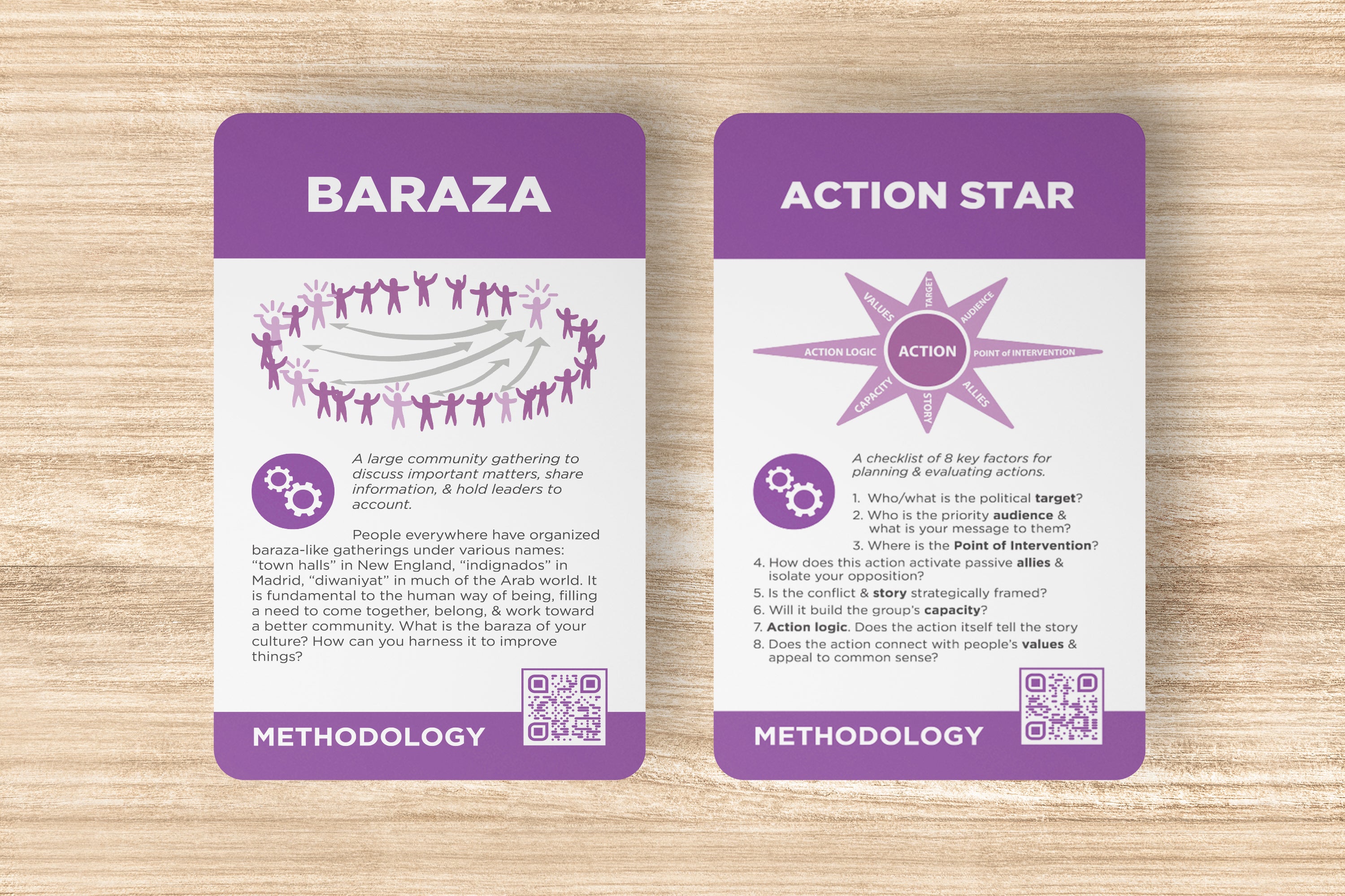 Beautiful Trouble: A Strategy Card Deck (Pre-Order)