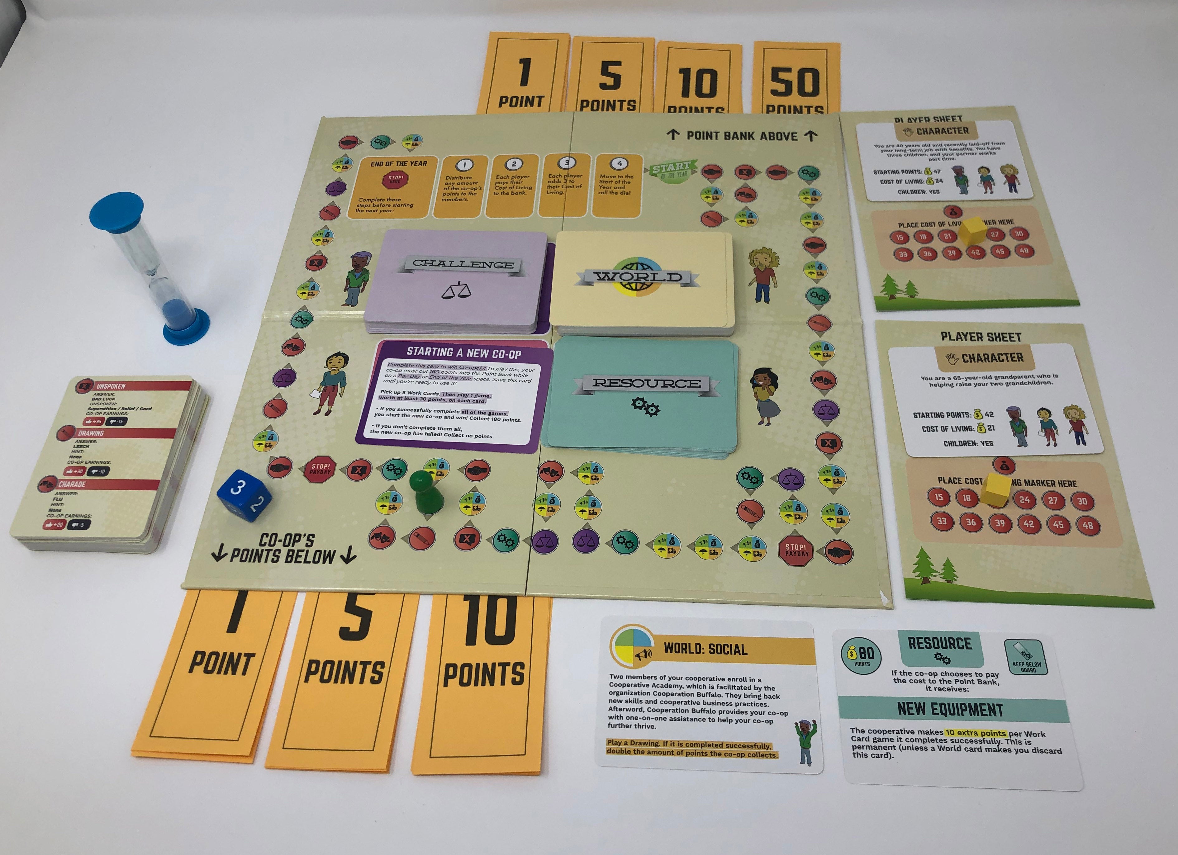 Authentic Co-opoly The Game Of Cooperatives Tesa Collective Board Game